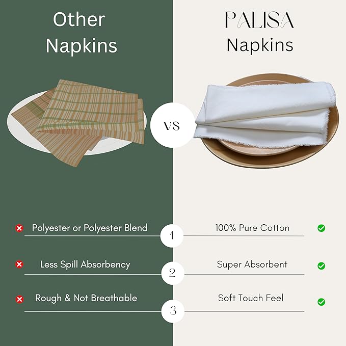 Palisa Premium Cotton Dinner Napkins Set of 4 | White Frayed Edge Rustic Farmhouse Table Linen | Soft Washable Long Lasting Durable Cloth Serviettes for Wedding Dining Decor 18x18 Inch