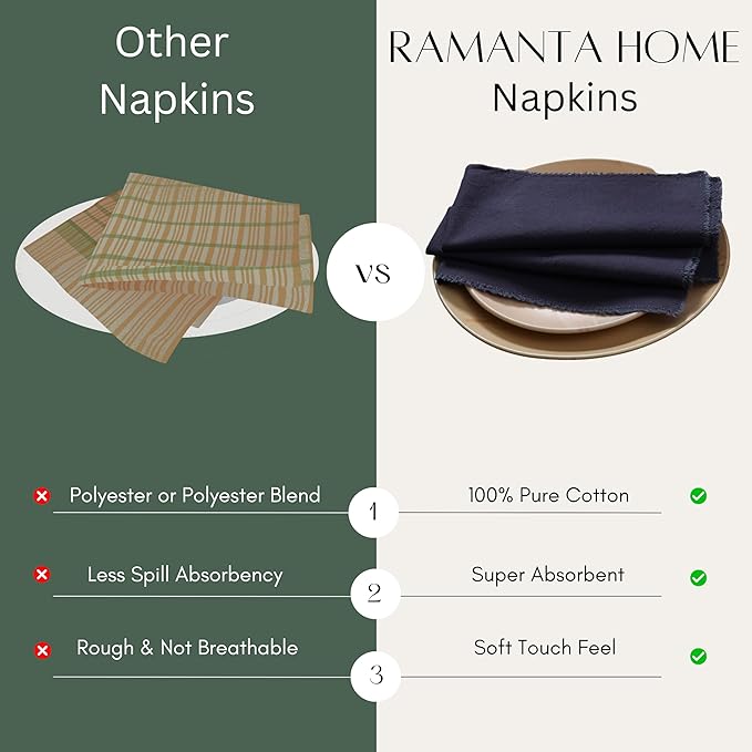 Ramanta Home Cloth Napkins Set of 12 Steel Grey 18x18 Inch - Spring Soft & Durable Frayed Dinner Napkin for Easter Wedding, Birthday | Heavy Weight Fabric Table Linen for Everyday Use Family Dinners