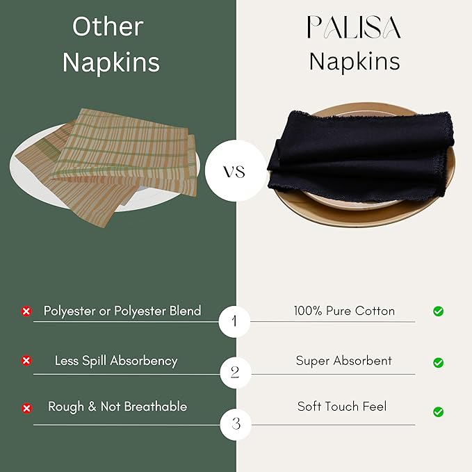 Palisa Premium Cotton Dinner Napkins Set of 4 | Black Frayed Edge Rustic Farmhouse Table Linen | Soft Washable Long Lasting Durable Cloth Serviettes for Wedding Dining Decor 18x18 Inch