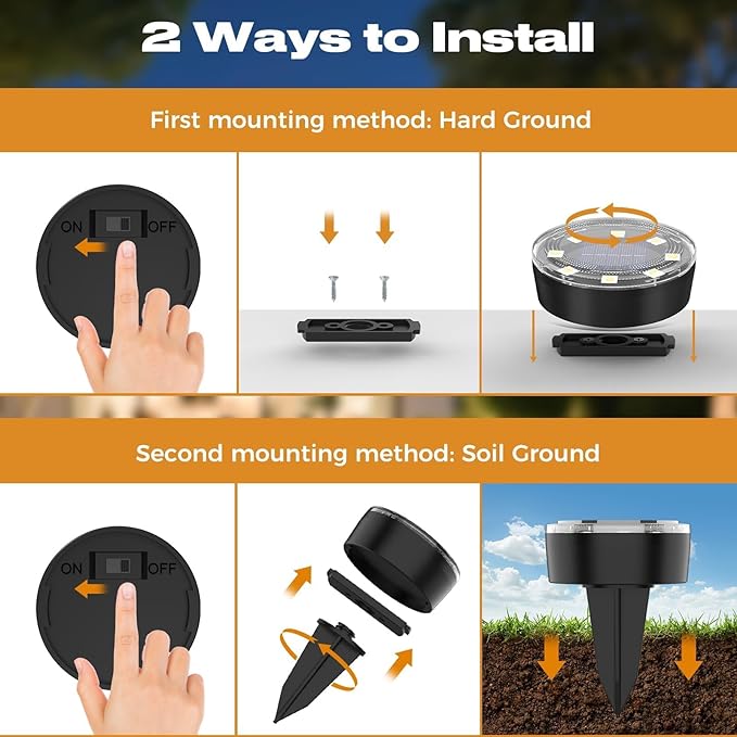 vighep Mini Solar Ground Lights, 24 Pack 2.2 Inch Solar Lights Outdoor Waterproof, Mow‑Over Safe, Upgraded LED Flat Landscape Lighting for Outside Pathway Garden Patio Yard Driveway,Cold White