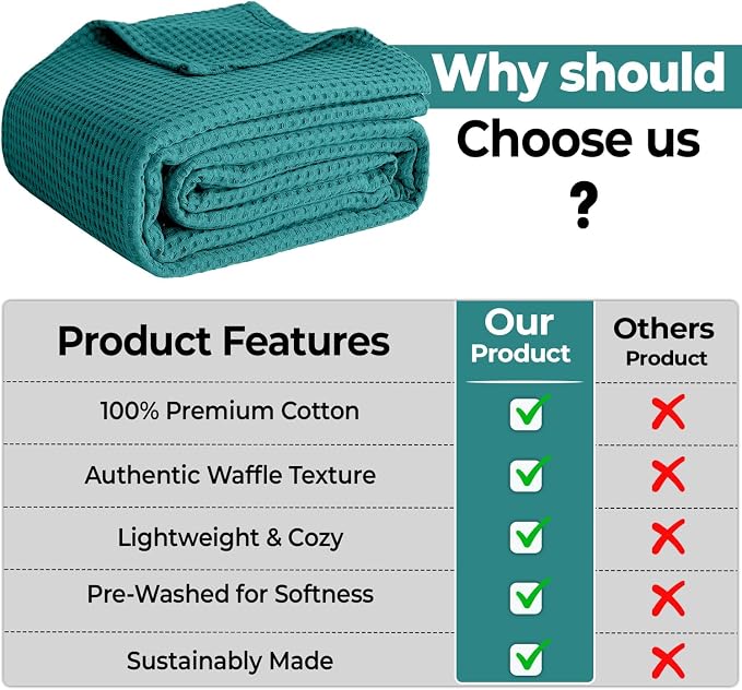 100% Cotton Blankets for Bed - Waffle Weave Blankets for Summer, Lightweight and Breathable Soft Woven Blanket for Spring (Teal, King (90" x 108"))