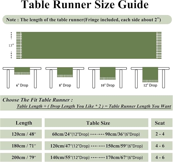 Botanical Jacquard Dining Table Runner with Tassels Luxury Floral Daisy Table Runner for Home Party Spring Summer Decor Modern Elegant Table Runners 13 x 71 Inch Green