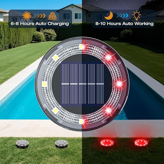 vighep Mini Solar Ground Lights, 12 Pack Solar Lights Outdoor Waterproof, Upgraded LED Flat Landscape Lighting for Outside Pathway Garden Patio Yard Driveway,Multi-Colored