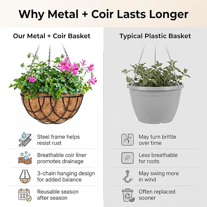 Kingbuy 12 Inch Metal Hanging Planter Basket 2 Pack - with Coconut Fiber Liners, Rustproof 3-Chain System, Quick Drainage for Indoor/Outdoor Window Balcony Patio, Weather-Resistant Coating