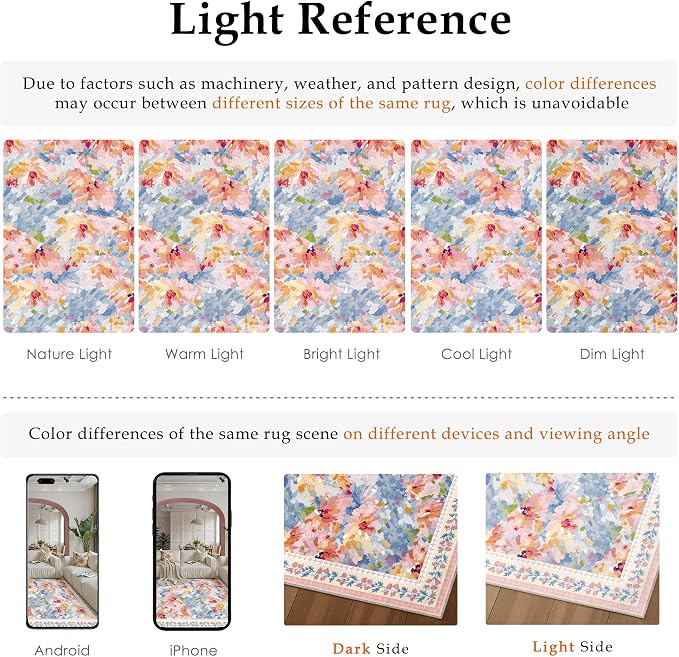 2x5 Washable Runner Rug Pink Blue Floral Abstract Hallway Kitchen Throw Rug Modern Non Slip Soft Low Pile Carpet for Bathroom Laundry Bedroom Living Room