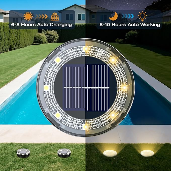 vighep Mini Solar Ground Lights, 4 Pack Solar Lights Outdoor Waterproof, Upgraded LED Flat Landscape Lighting for Outside Pathway Garden Patio Yard Driveway, Warm White
