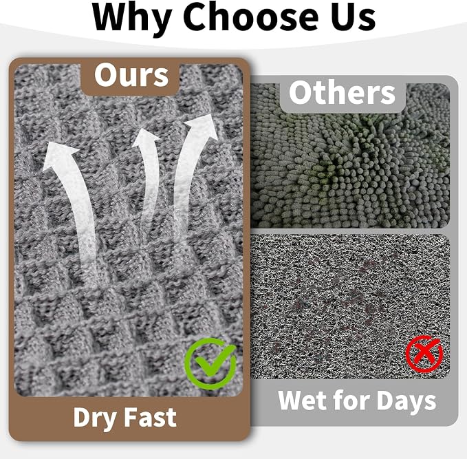 Waffle Bath Mat - Boho Bathroom Rugs Non Slip Washable, Super Absorbent & Quick Dry, Small Bath Mats Farmhouse Bathroom Decor, 18'' x 30'', Light Grey