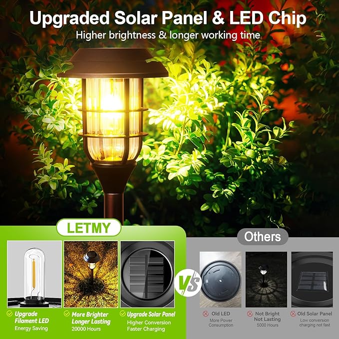 LETMY Solar Pathway Lights Outdoor, 12 Pack Bright Solar Lights Outdoor, IP65 Waterproof Auto On/Off Garden Lights Solar Powered Landscape Lighting for Yard Patio Walkway Driveway Pathway - Black