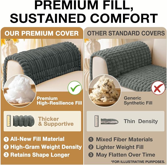 hyha Couch Cover for Dogs Washable, Non Slip Thick Flannel Sofa Protector, Pet Friendly Plush Furniture Cover for Sectional Sofa & Loveseat (Dark Grey, 2 Pack 20" x 24")