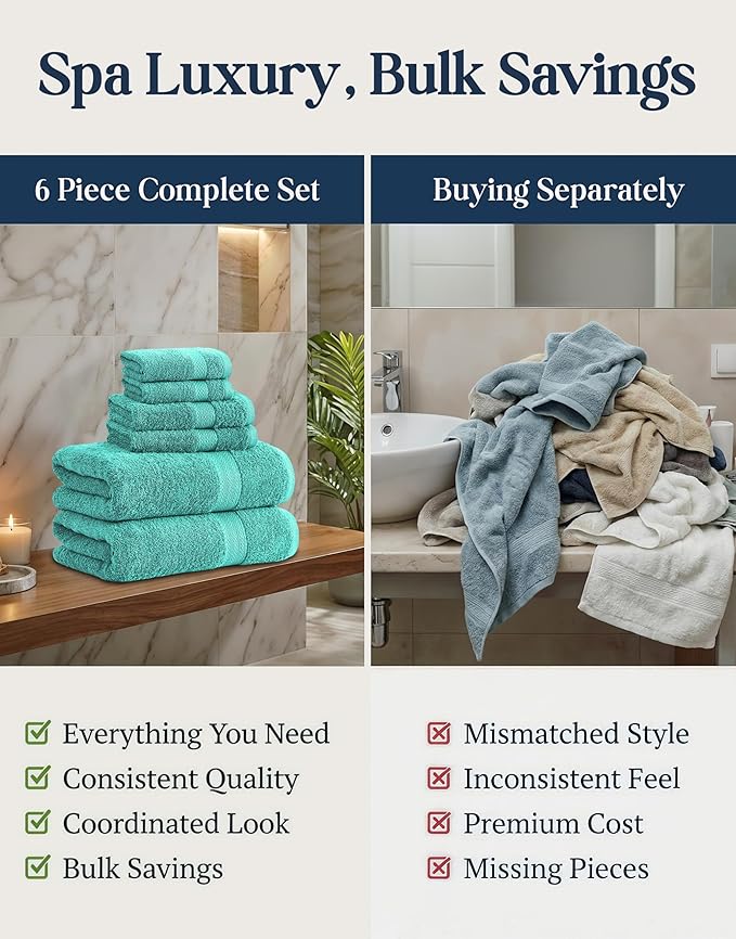LANE LINEN 100% Cotton Bath Towel Set - 6 Pieces - Softer, Durable & Highly Absorbent - 2 Bath, 2 Wash cloths, 2 Hand Towels for Bathroom - Family Set, Premium Quality & OEKO-TEX Certified - Teal