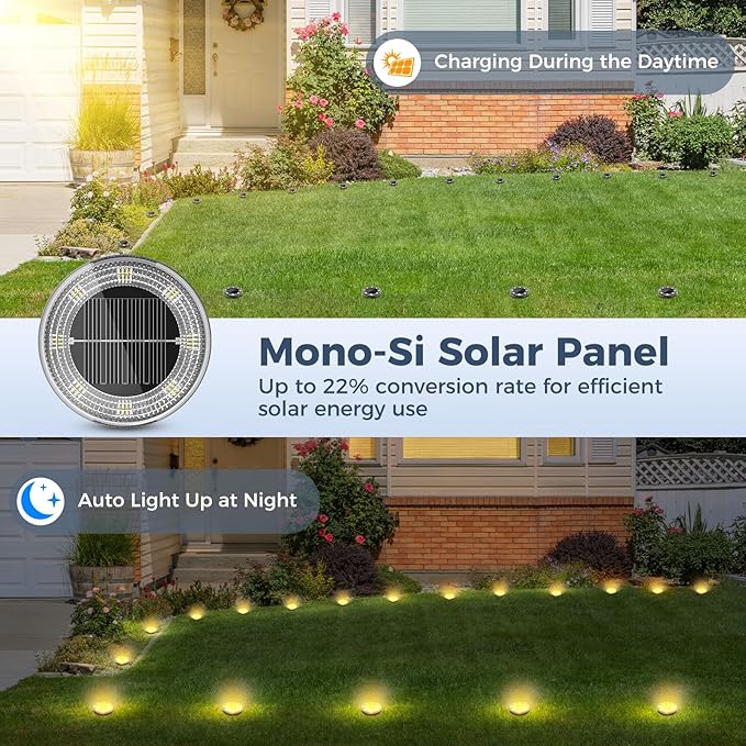 Peasur Mini Solar Ground Lights, 30 Pack Flat Solar Disc Lights Outdoor Waterproof, 2.3 Inch Small Solar Garden Lights Landscape Lighting for Outside Pathway Garden Yard Lawn Walkway,Warm White