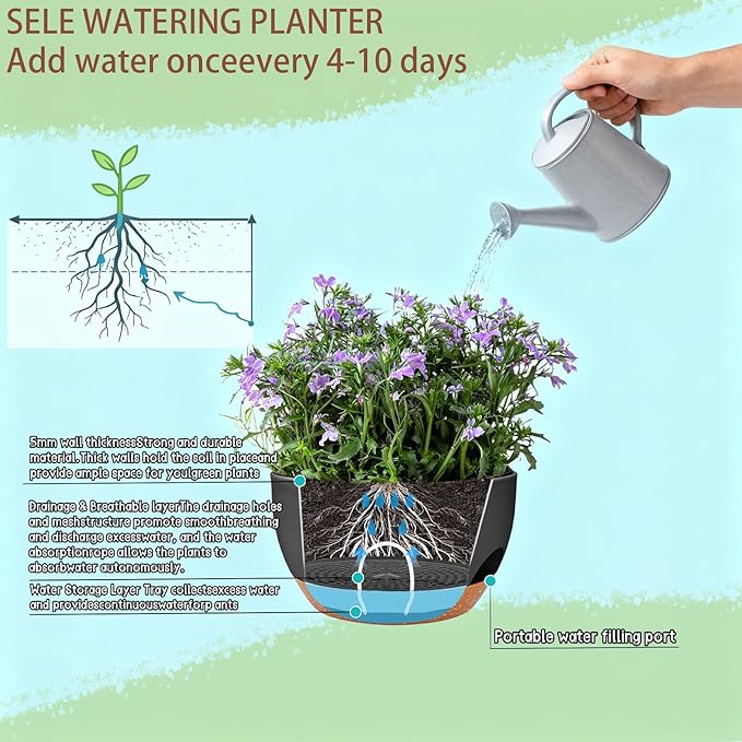 Set of 2-8 Inch Self Watering Hanging Planters for Indoor Outdoor，Hanging Plant Pots with Drainage & Removable Tray, Hanging Pots Holder for Ivy, Pothos, Ferns, Balcony & Patio, Black Brown