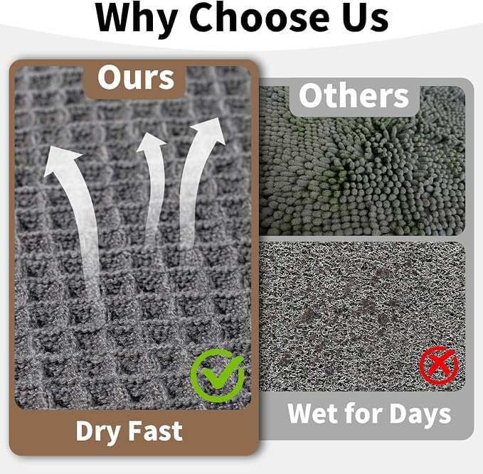 Waffle Bath Mat - Boho Bathroom Rugs Non Slip Washable, Super Absorbent & Quick Dry, Soft Bath Mat Farmhouse Bathroom Decor, 20'' x 48'', Dark Grey