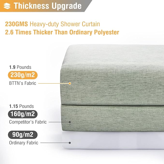 BTTN Sage Green Shower Curtain, Linen Textured Heavy Duty Thick Fabric Shower Curtain Set with 12 Plastic Hooks, Machine Washable, Hotel Spa Luxury Decorative Curtains for Bathroom Showers, 72x72