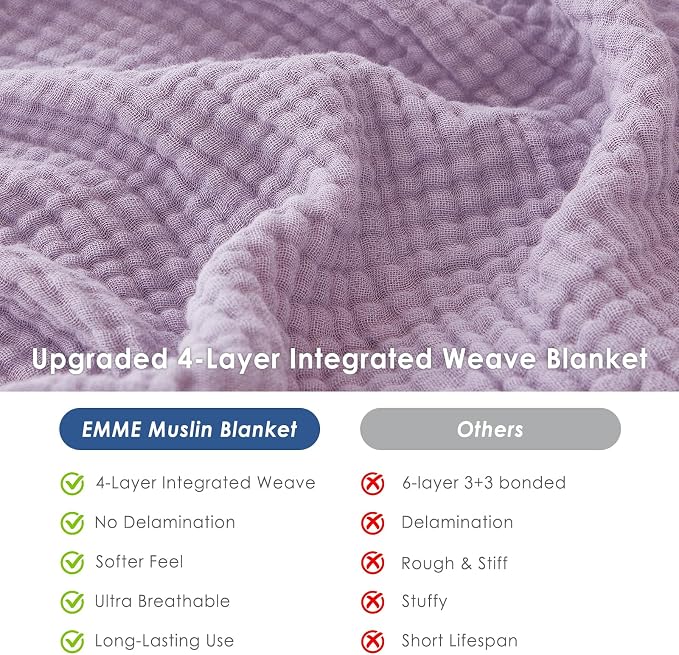 EMME Cotton Twin Blanket for Couch Soft Airy Muslin Bed Blankets Lightweight Breathable All Season Gauze, Lavender 60"x80"