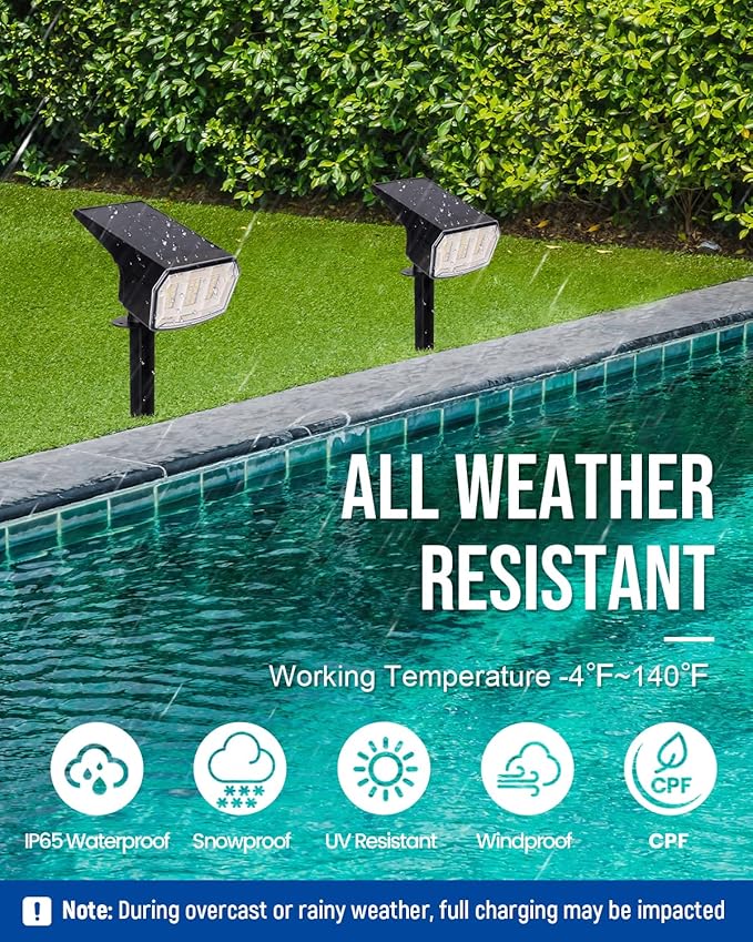 AUDERWIN Solar spotlights Outdoor 63 LED 3 Lighting Modes, IP65 Waterproof Lighten Yard Garden House Garage Pathway for Christmas Decorations-2 Pack