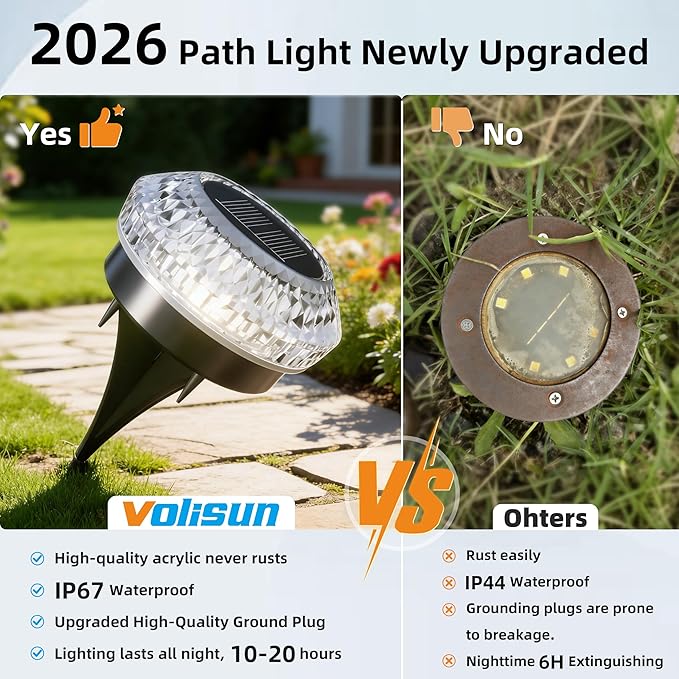 VOLISUN Solar Ground Lights Outdoor,8 Pack Flat Solar Pathway Lights,IP67 Waterproof Solar Powered Disc Lights,Landscape Lighting for Garden Yard Walkway Patio Driveway,Warm White