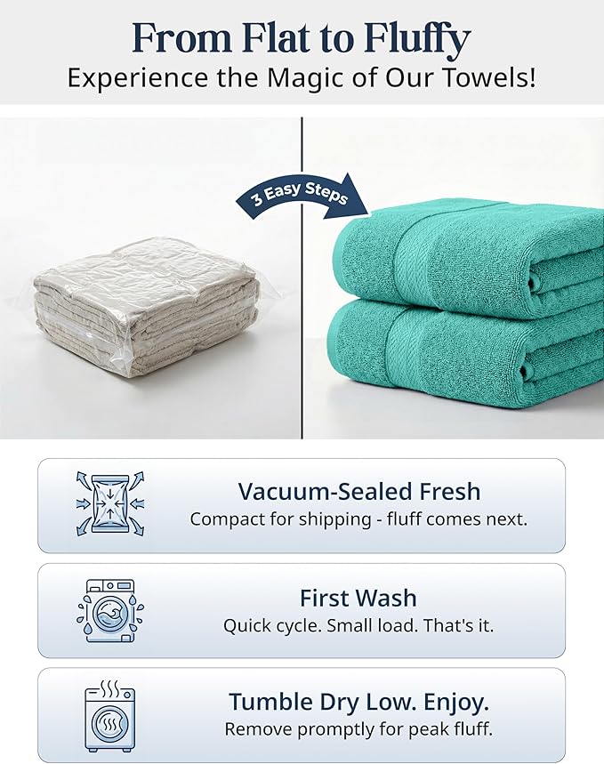 LANE LINEN 100% Cotton Bath Towel Set - 6 Pieces - Softer, Durable & Highly Absorbent - 2 Bath, 2 Wash cloths, 2 Hand Towels for Bathroom - Family Set, Premium Quality & OEKO-TEX Certified - Teal