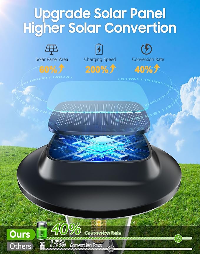 2026 New Solar Pathway Lights Outdoor 8 Pack Solar Lights Outdoor Waterproof IP65 Upgraded Bright LED Auto On/Off Modern Garden Lights Solar Powered Light for Yard Lawn Walkway Driveway Patio Decor