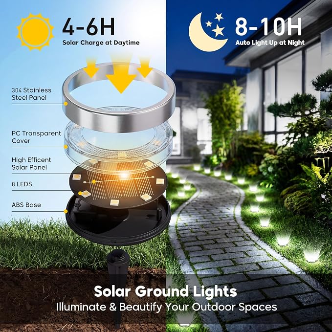 6 Pack Solar Ground Lights Outdoor, 8 LED Mini Flat Solar Disc Lights, IP65 Waterproof Pathway Lights Solar Powered, Landscape Lighting for Garden Walkway Driveway Yard Lawn,Cool White