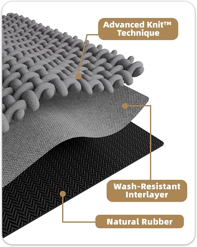Color&Geometry Rubber Backed Waffle Bath Mat 60x24, Non Slip Water Washable Bathroom Rugs, Soft Absorbent Chenille Boho Carpet for Bathroom Floor, Tub and Shower, Dark Blue