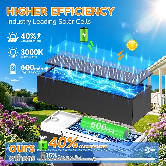 BUCASA Solar Lights Outdoor Pathway Lights, 6 Pack Upgraded Bright LED Outdoor Solar Light for Outside, IP65 Waterproof Solar Garden Light for Yard, Driveway, Walkway, Landscape, Patio Decor