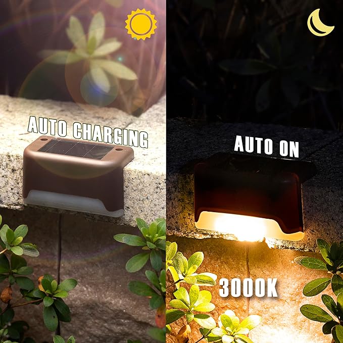 GIGALUMI Led Solar Deck Lights, 20 Pack Waterproof for Outdoor Stairs, Step, Fence, Railing, Yard and Patio (Warm White)