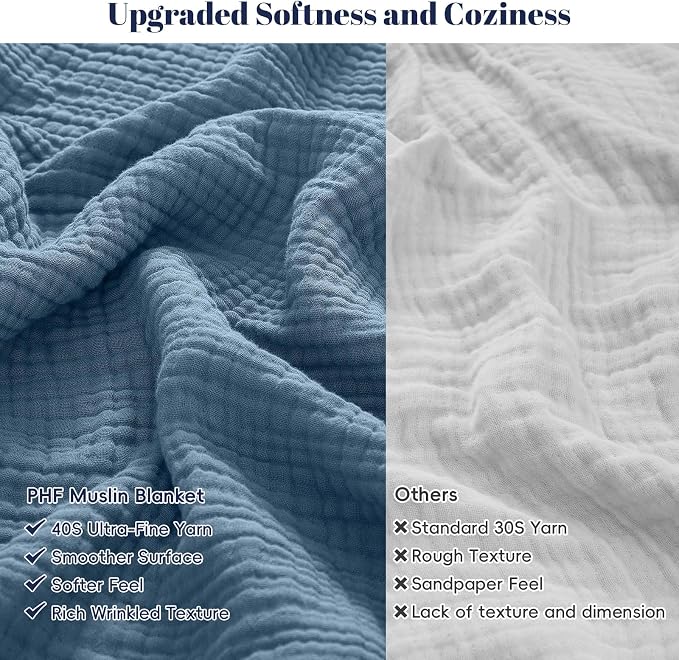PHF 100% Cotton Muslin Blanket Twin XL Size 66"x90", 4-Layer Lightweight Gauze Throw, Breathable Cloud-Soft Minimalist Blanket for Bed, Couch, Camping & Baby, Denim Blue, Ideal Gift