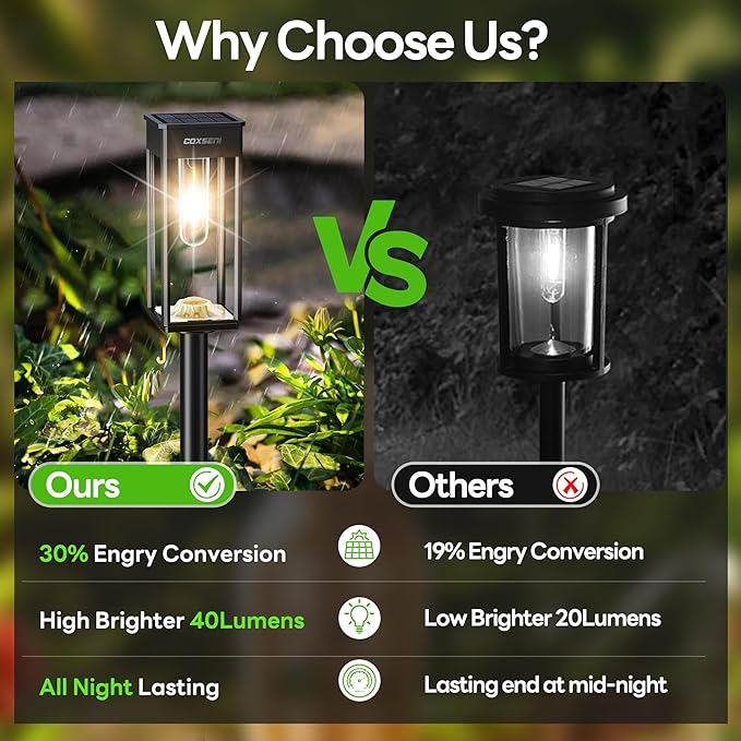COXSENI Solar Pathway Lights Outdoor IP65 Waterproof, 6 Pack 3000K LED Auto On/Off Walkway Landscape Light for Yard Lawn Garden Patio Driveway Outside Decor, Warm White