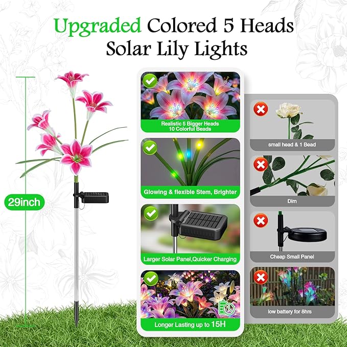 Upgrade Solar Lights Outdoor Garden Decor: 2 Pack Solar Lily Flowers, 10 Colored Blooming Lilies with Glowing Stems, Waterproof Decorative Light for Yard Patio Flower Bed, Gifts for Women