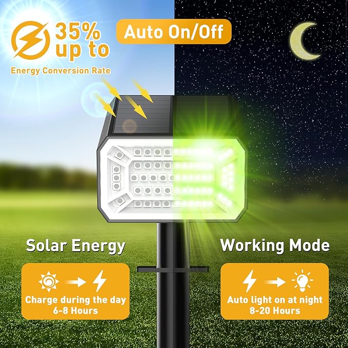 Solar Color Changing Spot Lights Outdoor Waterproof IP65, [8 Pack/32 LED/7 Modes] 2-in-1 Landscape Spotlights, Auto On/Off High Lumens Solar Spot Lights for Outside Yard Garden Pathway Walkway