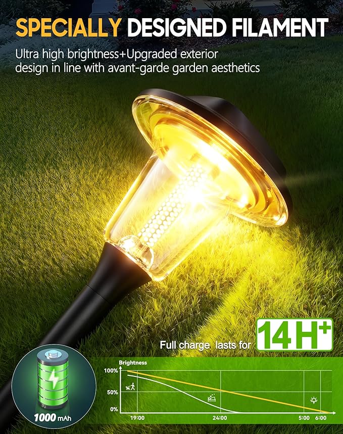 2026 New Solar Pathway Lights Outdoor 8 Pack Solar Lights Outdoor Waterproof IP65 Upgraded Bright LED Auto On/Off Modern Garden Lights Solar Powered Light for Yard Lawn Walkway Driveway Patio Decor