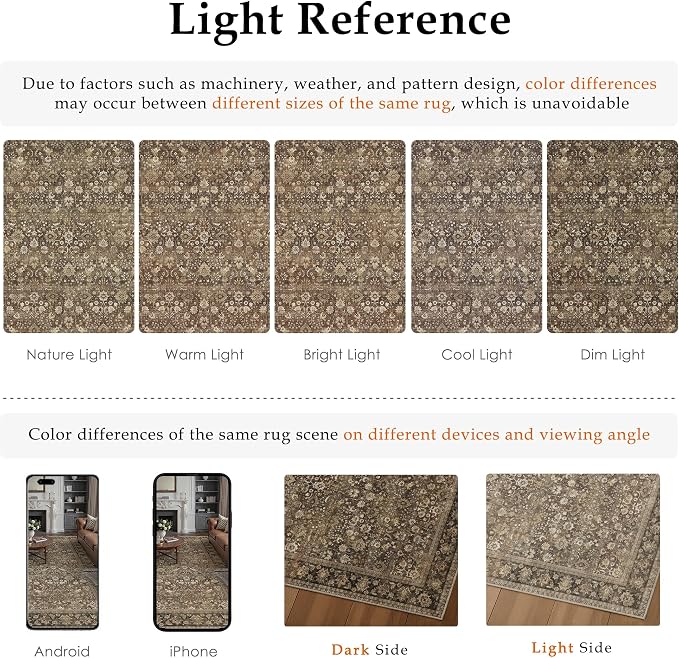 HUGEAR 2x3 Small Rug Machine Washable Area Rug Brown Entryway Rugs Entrance Door Mat Indoor Accent Rugs Floral Low Pile Carpet Distressed Throw Rug Kitchen Bedroom Office Non Slip