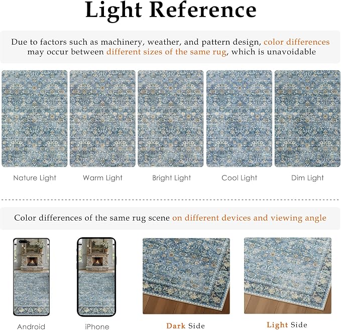 HUGEAR 2x6 Runner Rug Machine Washable Light Blue Hallway Area Rugs Indoor Accent Rugs Floral Low Pile Carpet Distressed Throw Rug Bedroom Living Room Office Dining Kitchen Laundry Non Slip