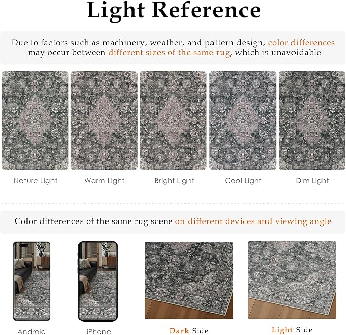 HUGEAR Retro Black Area Rug 5x7 Machine Washable Living Room Rugs Distressed Vintage Floral Low Pile Carpet Bedroom Office Dining Room Laundry Room Non Slip Soft Lightweight